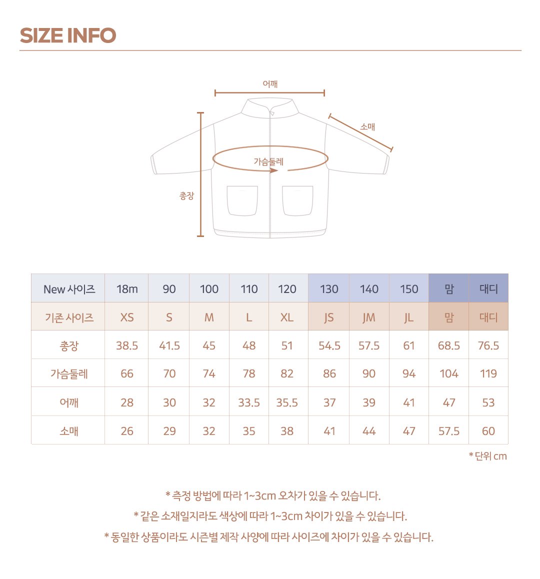 [PRE-ORDER] Kinder Fleece Jacket (Mom&Dad Couple)